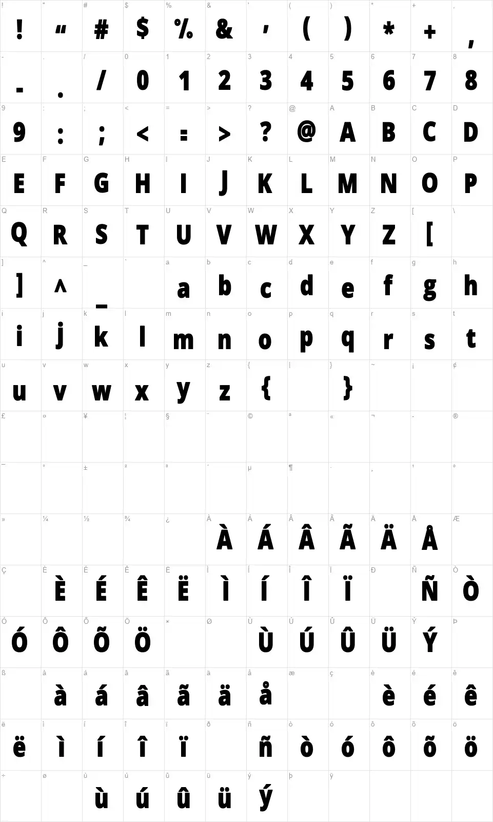 Novusfont character map