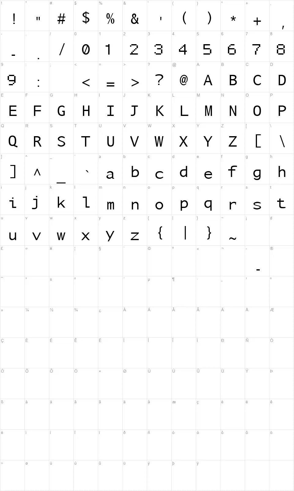 Nu Sans Monofont character map