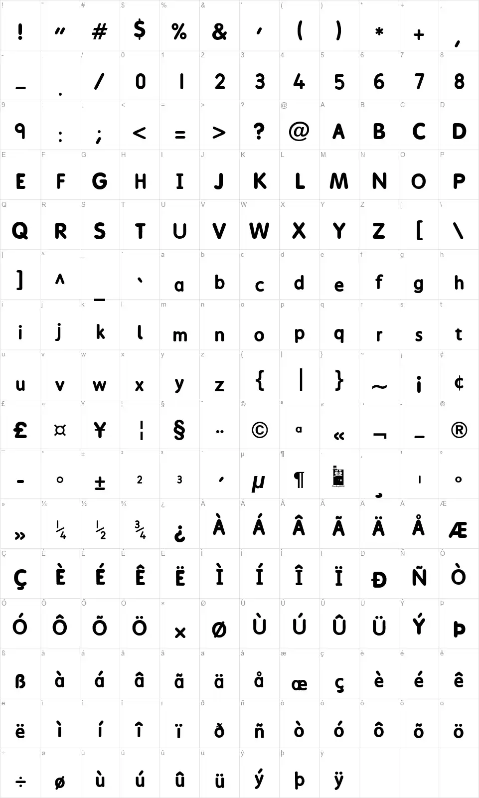 nubletus Table des caractères nubletusfont character map