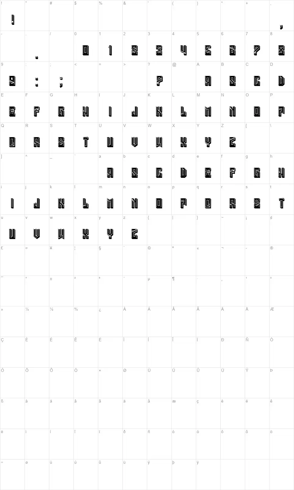 Numericafont character map