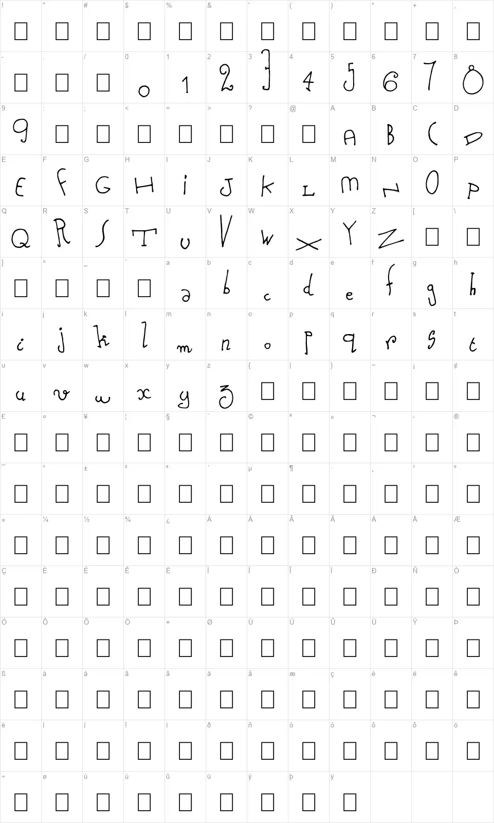Nursery Talefont character map