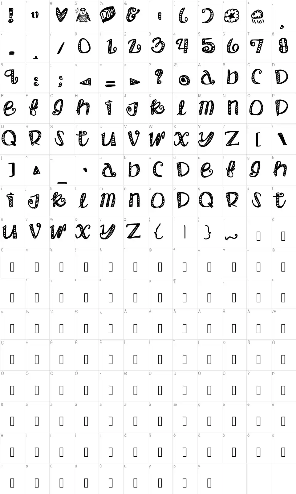Objectum Sexualityfont character map