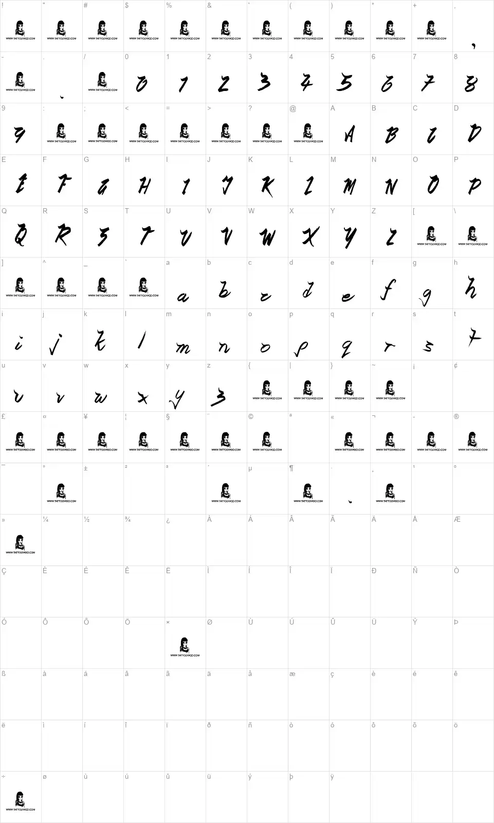 Ocean Rotationfont character map