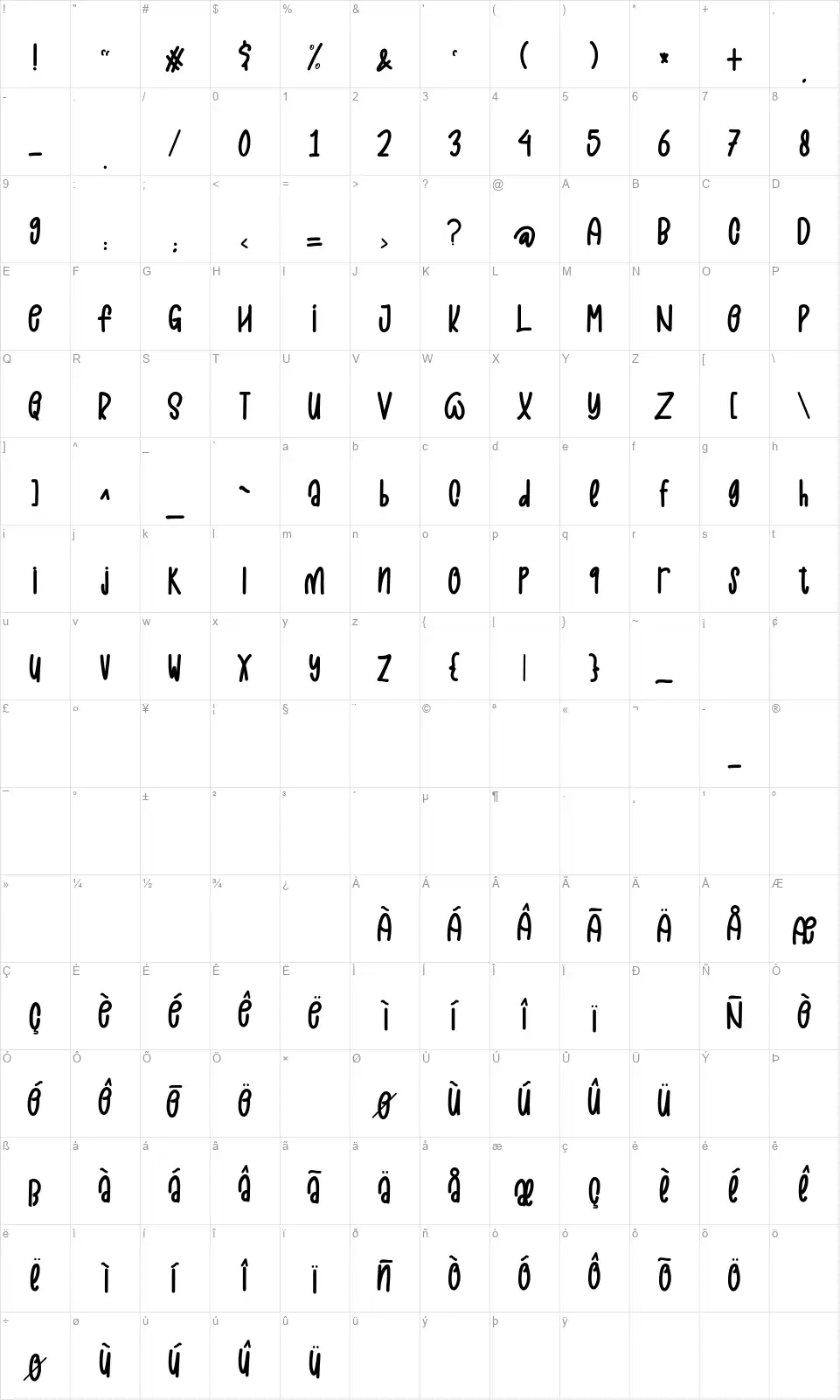Octopus Takoyakifont character map
