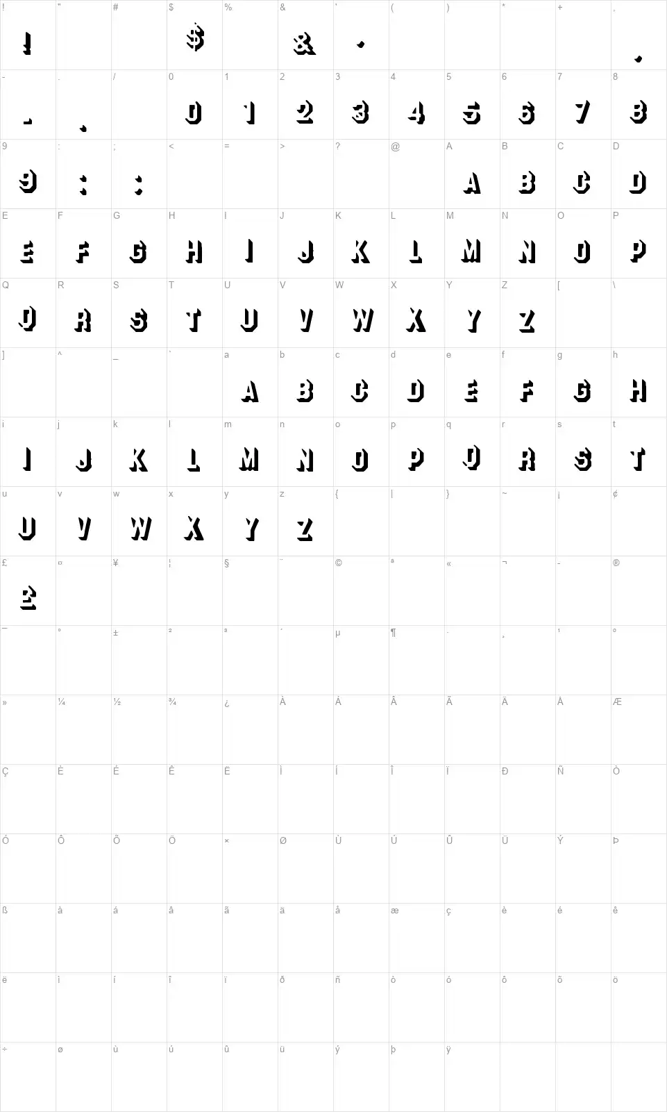 Odeon-Dropfont character map