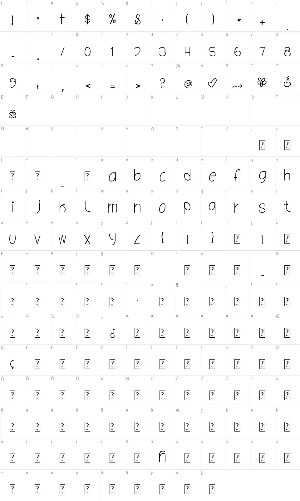 Oh Hello Dyafont character map