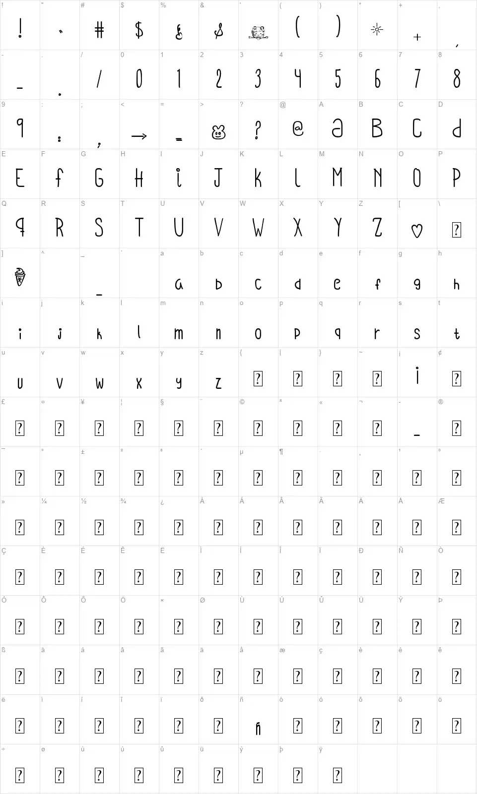 Oh Hello Vickiefont character map