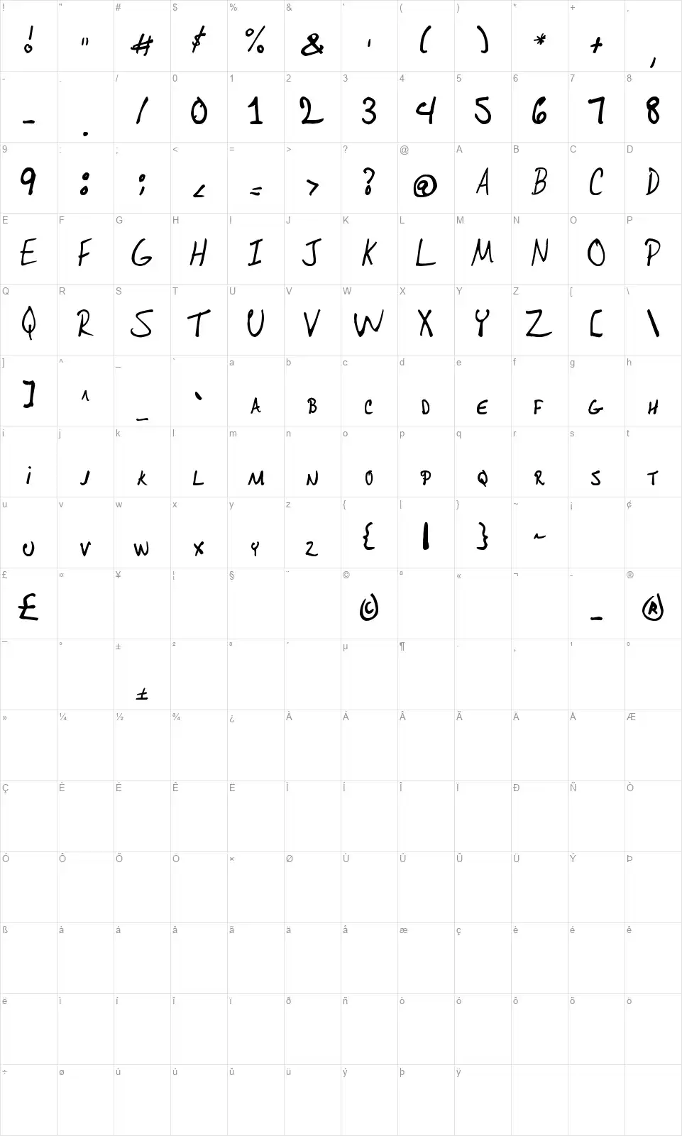 Ohdeesee'sfont character map