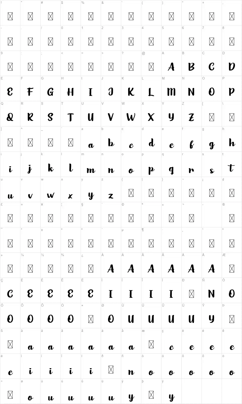 Olive Remainefont character map