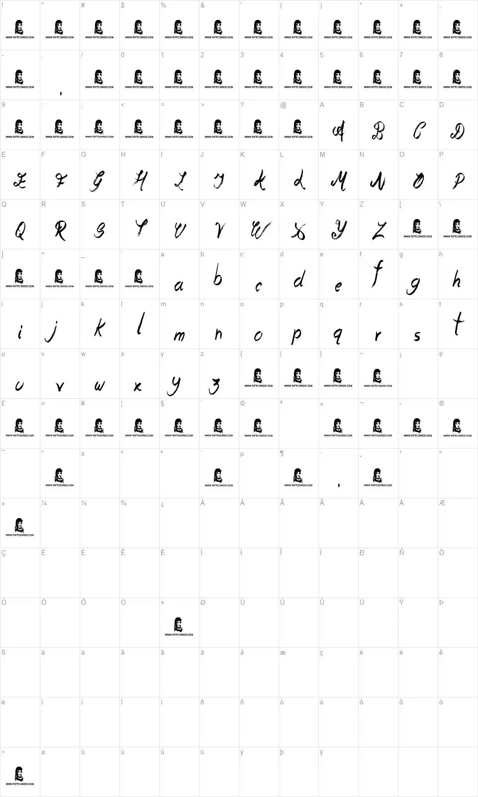 Oliver Richardsfont character map