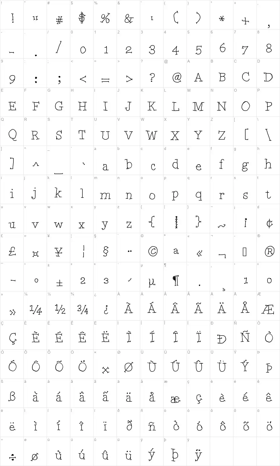 OMG Williams Serifsfont character map