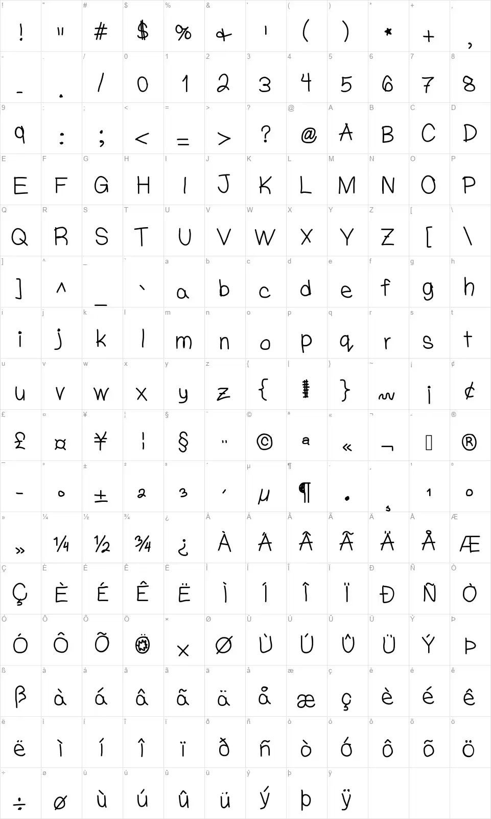 OMG Write Like Williamfont character map