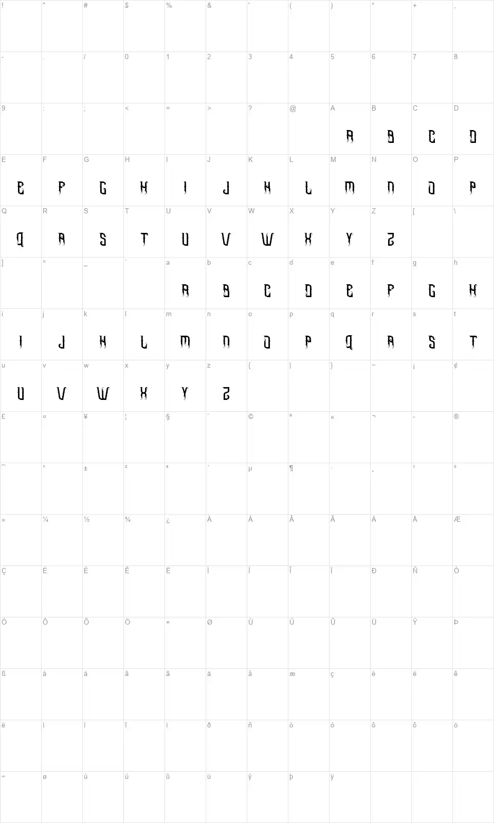 Omnivorousfont character map
