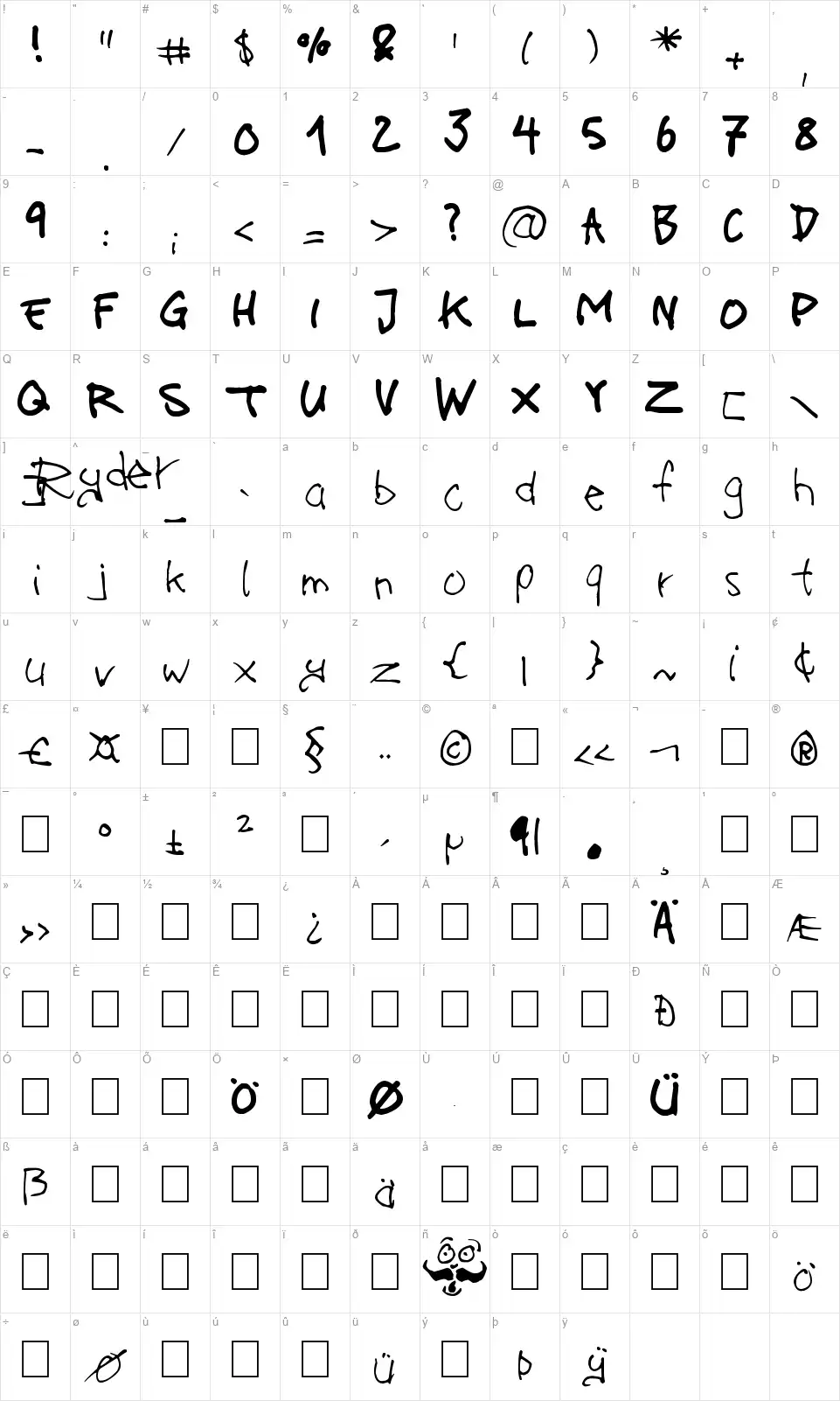 On Acidfont character map
