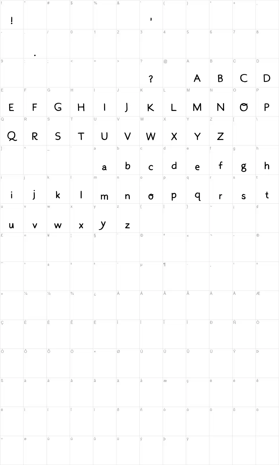 On Kayakfont character map