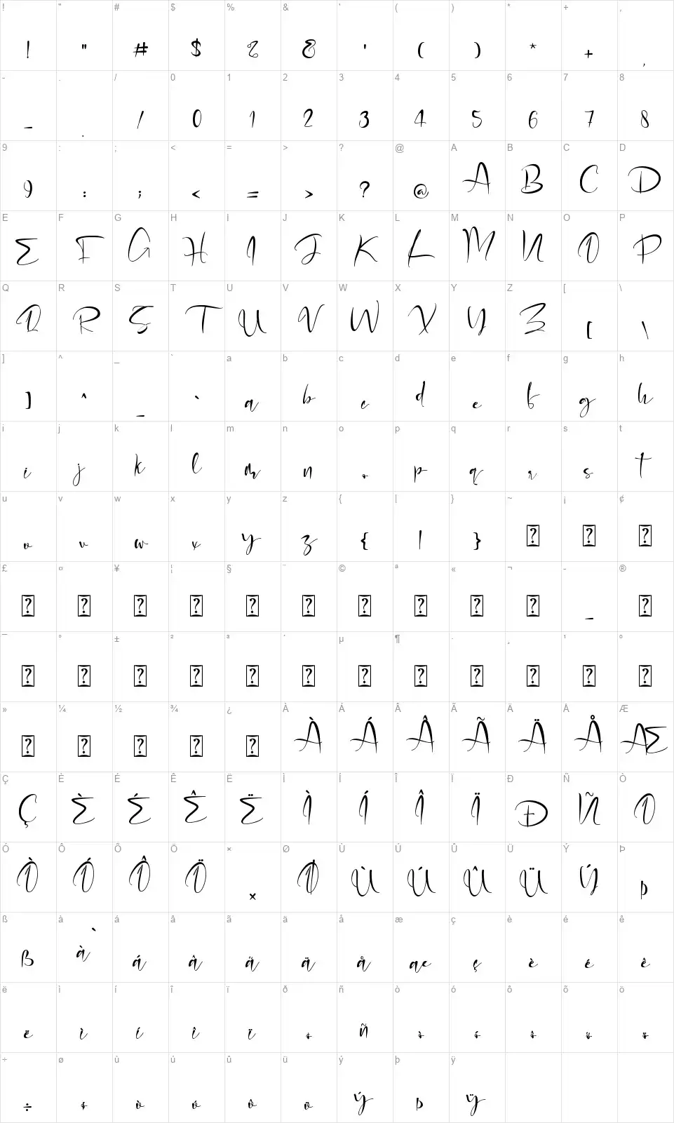 Ondemandefont character map