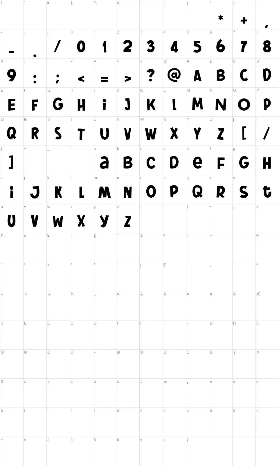 Onlinkfont character map
