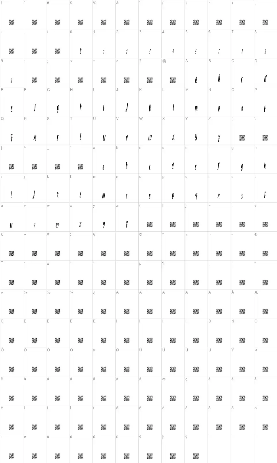 Opiated Valuesfont character map