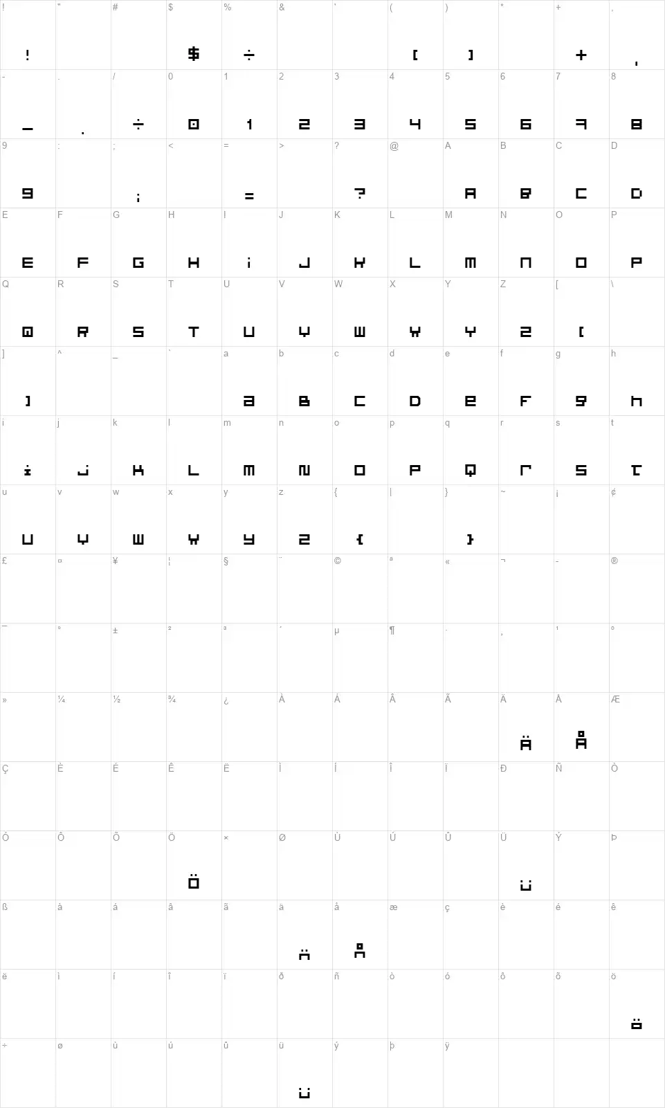 Optimalfont character map
