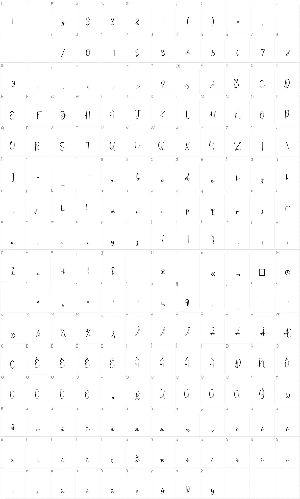 Orange Signaturefont character map