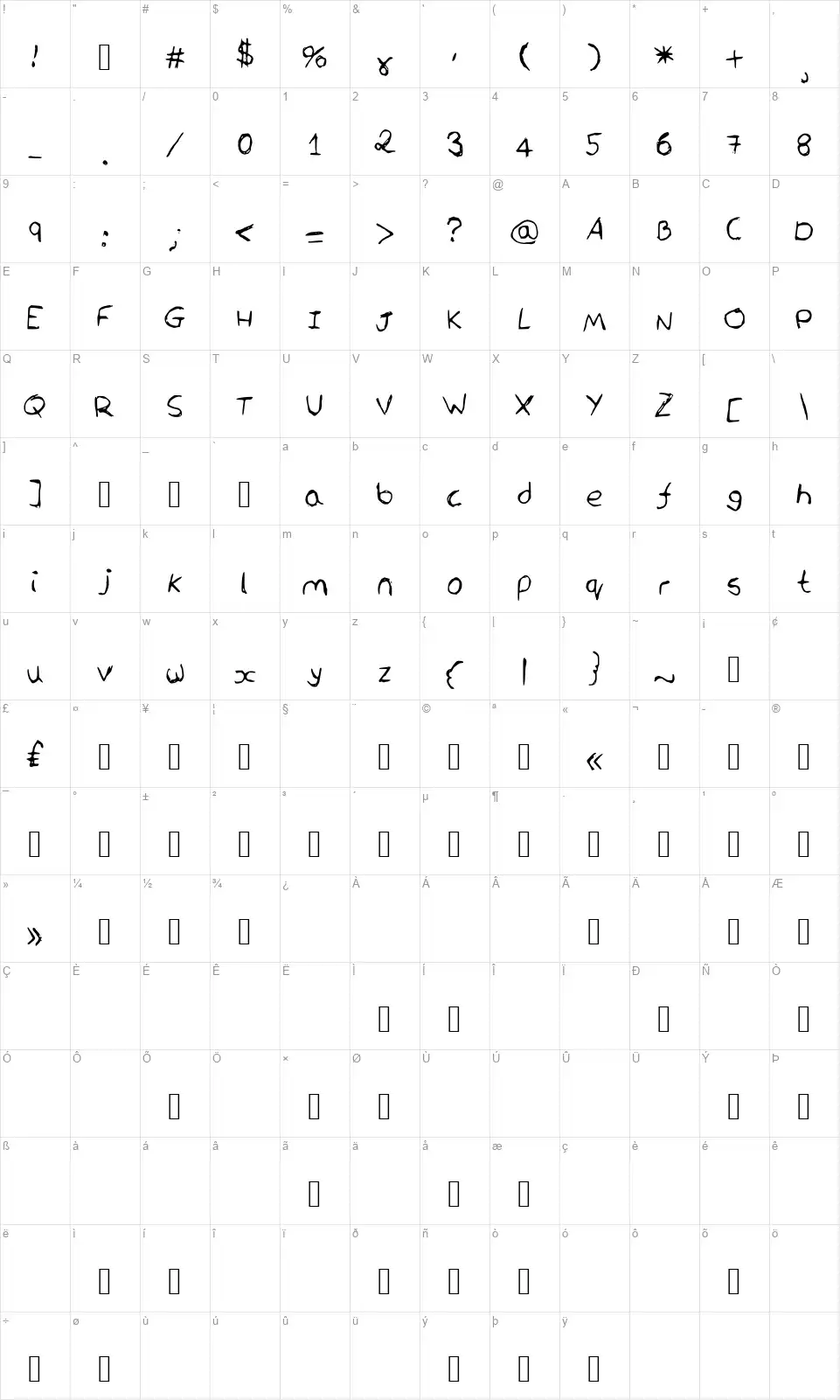Orca Scriptfont character map