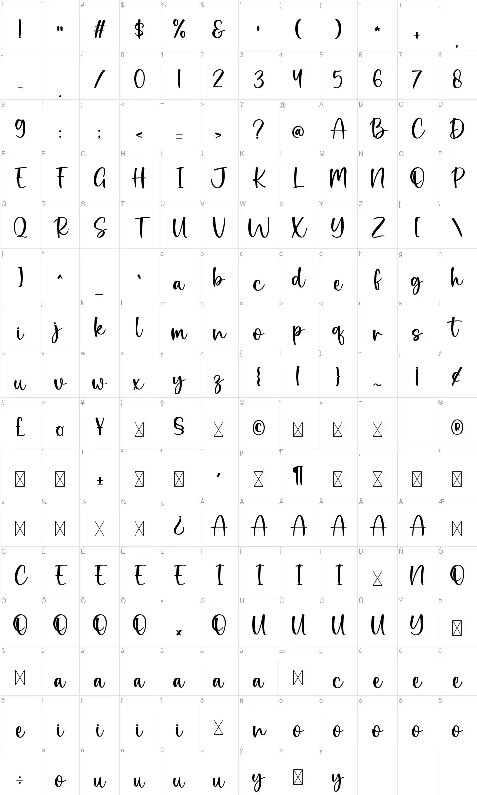 Orchid Gardenfont character map