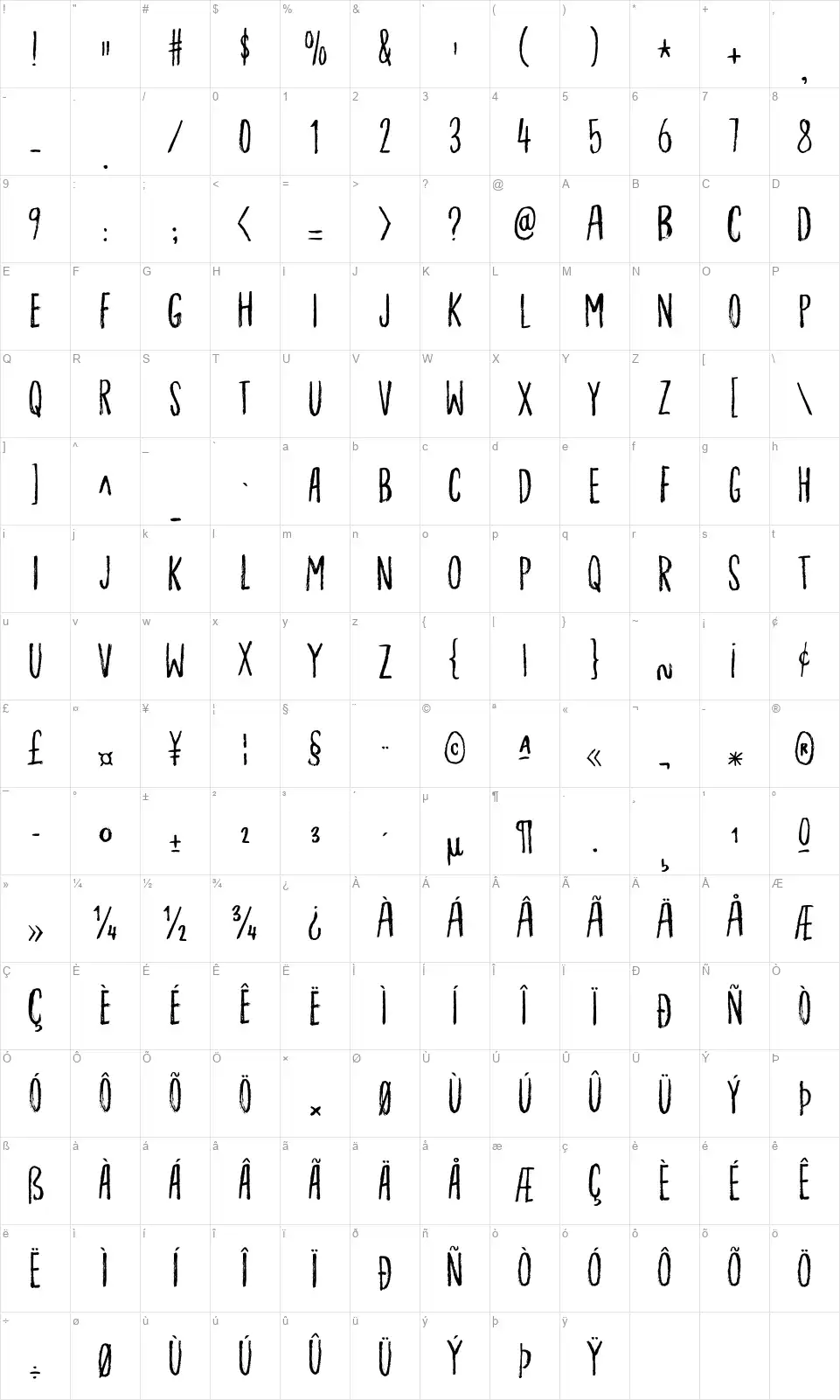 Ordinary Guyfont character map
