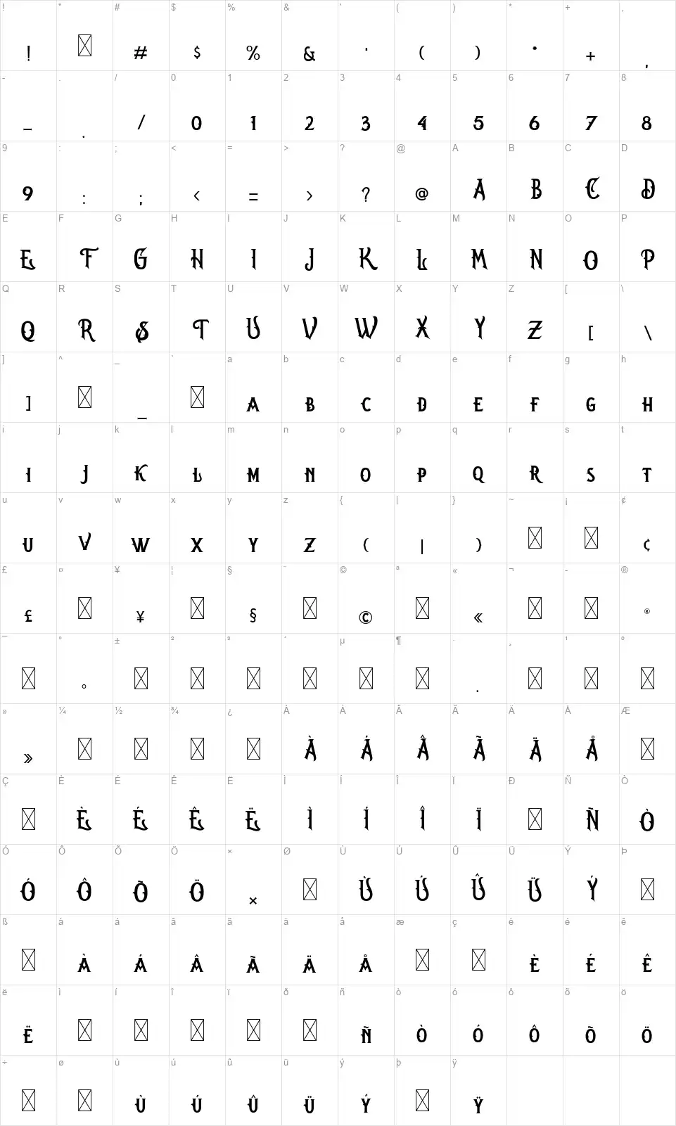 Oregonfont character map