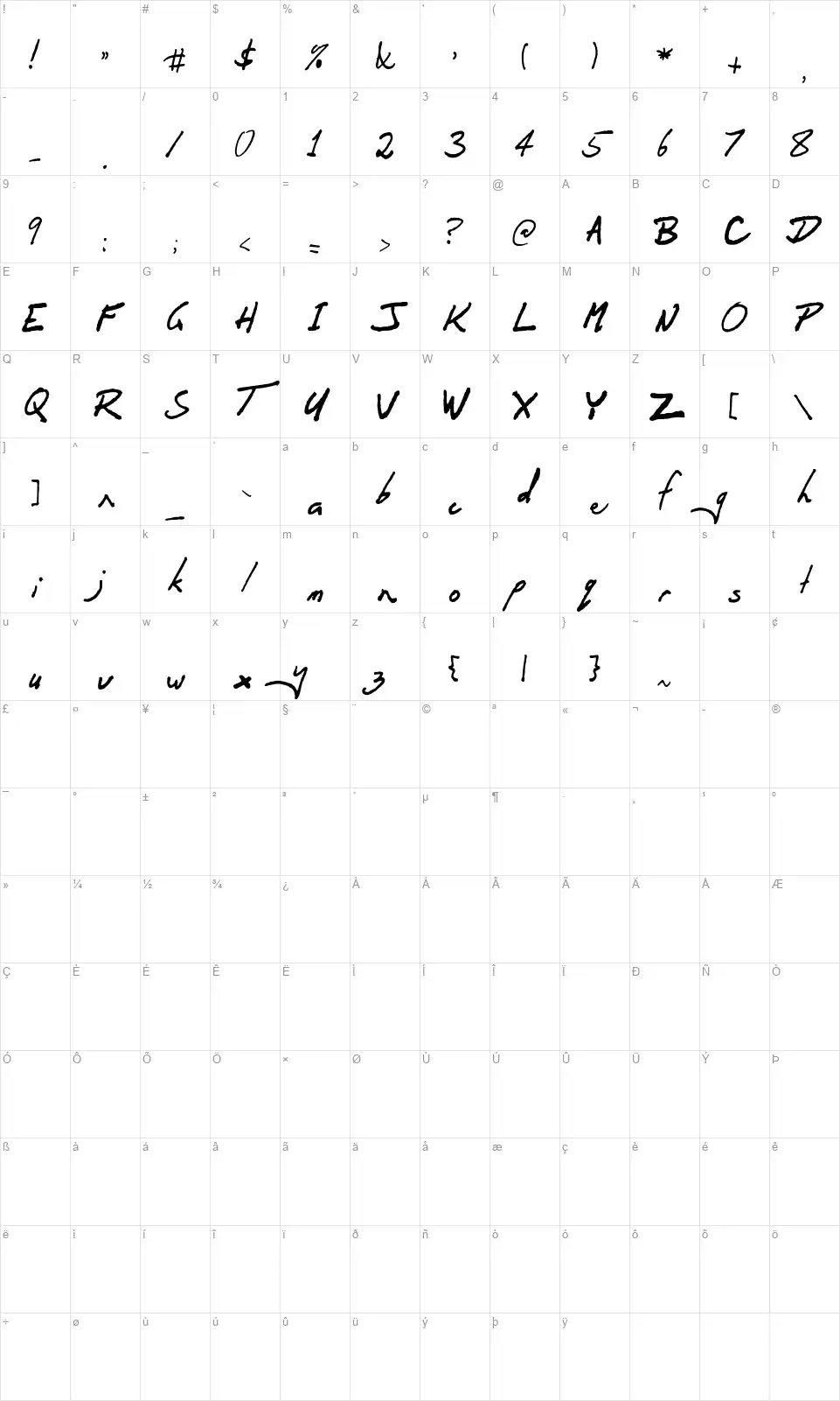 Oren Scriptfont character map
