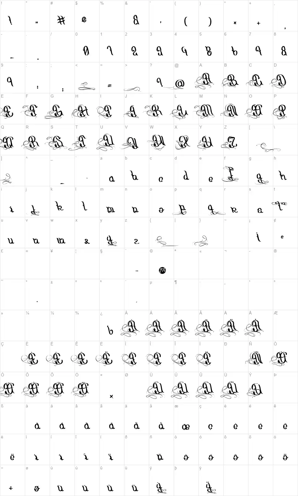Origine du Mondefont character map