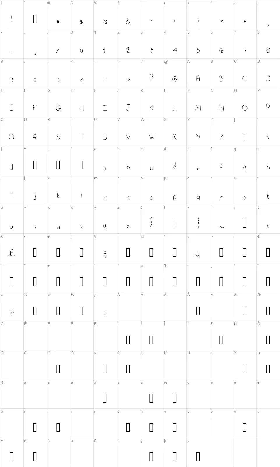 Orionfont character map