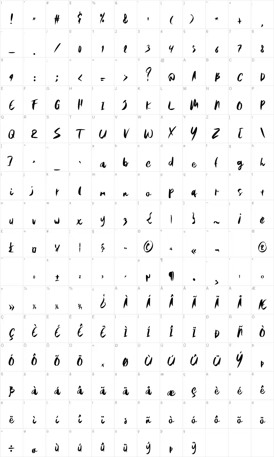 Orleansfont character map