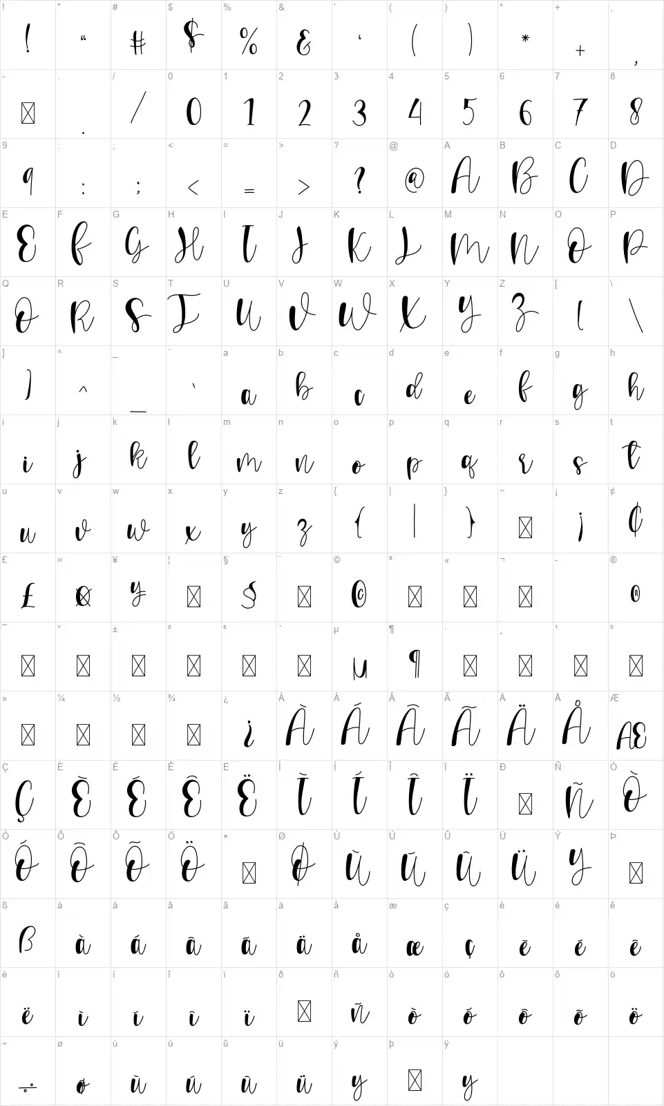 Orllinefont character map