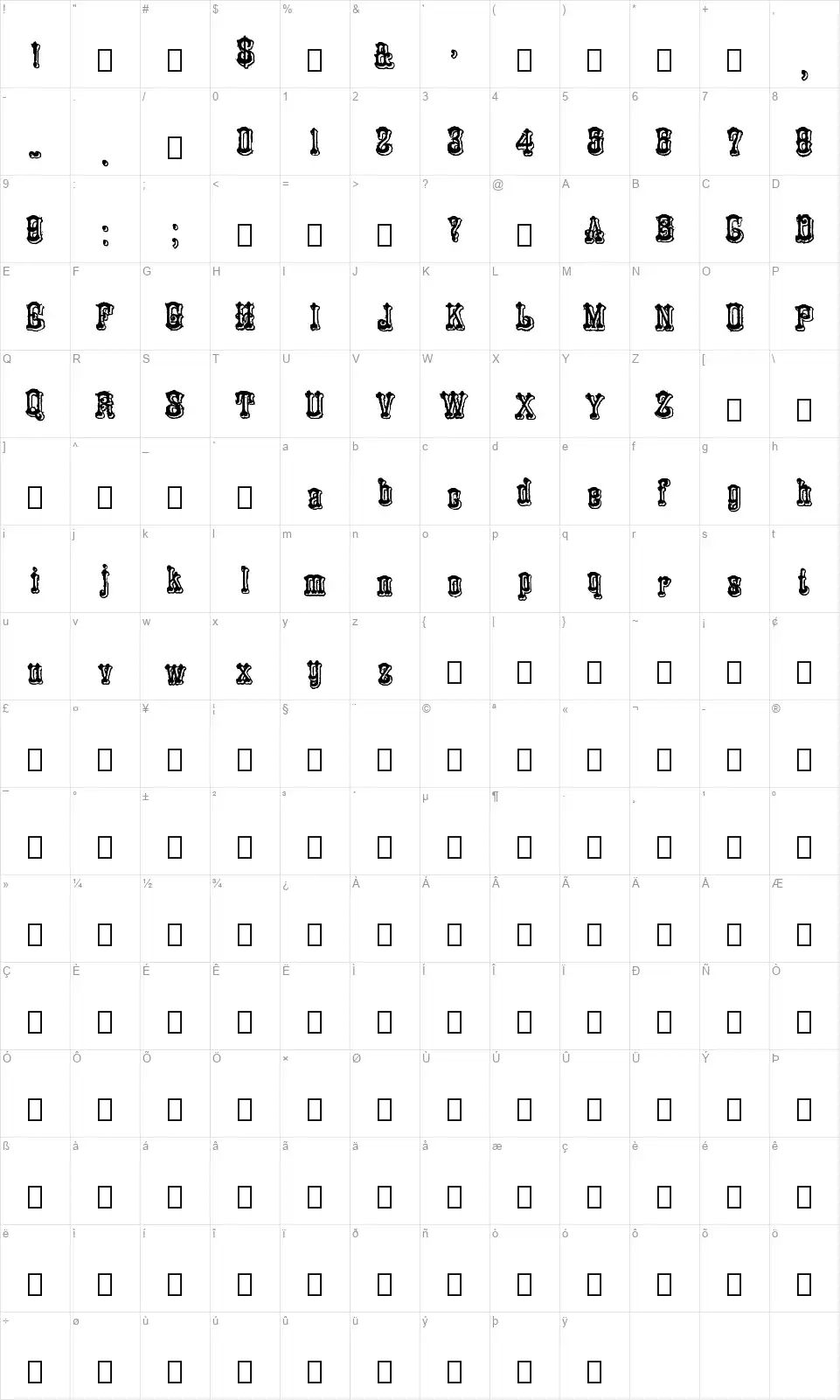 Ornamented, No. 1531font character map