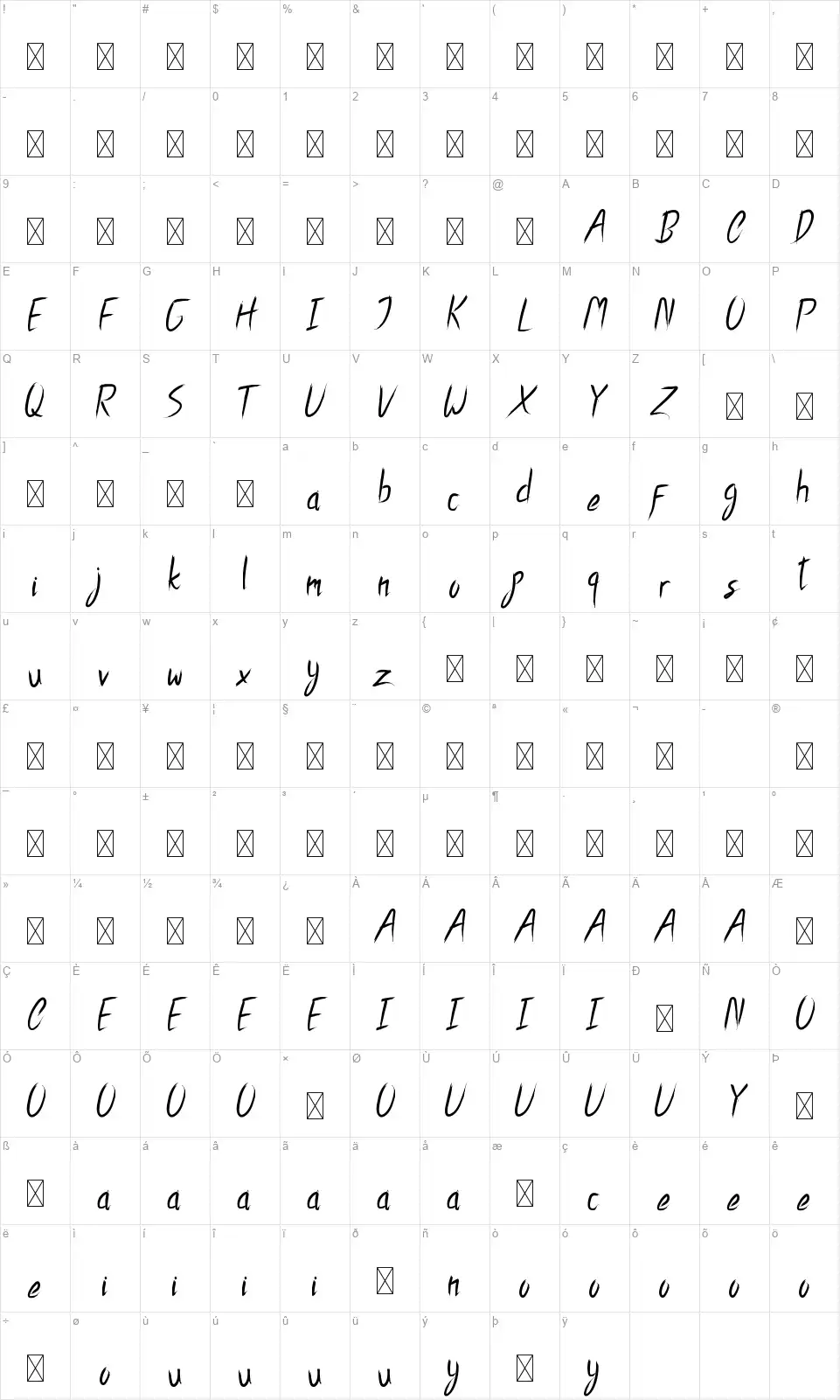 Oscar Wrightfont character map
