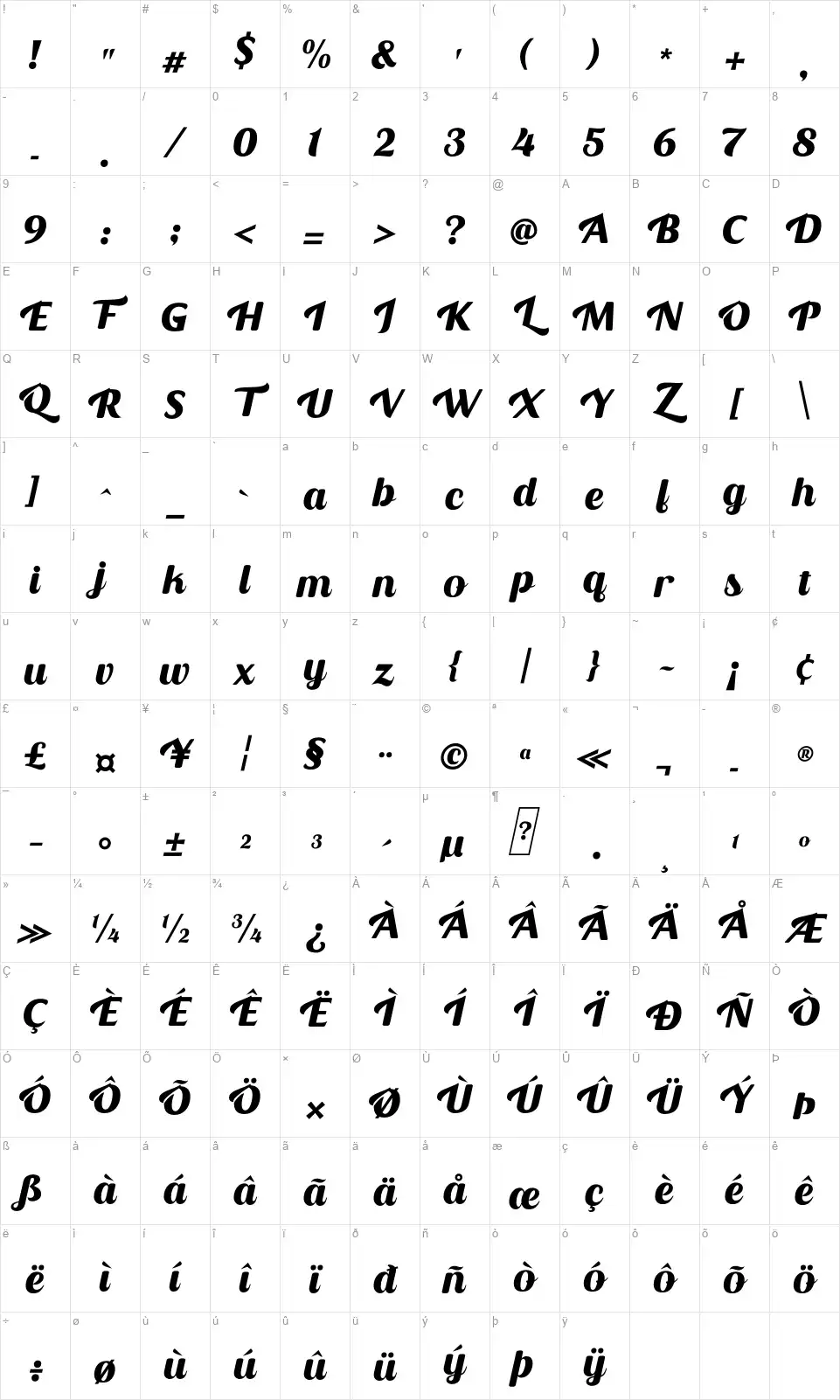 Otistafont character map