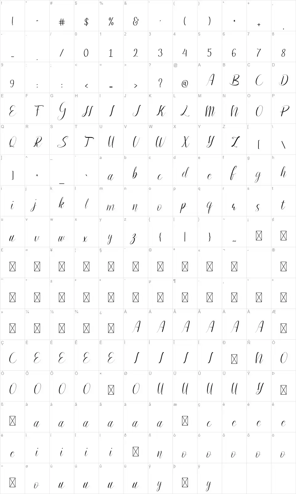 Out Linefont character map