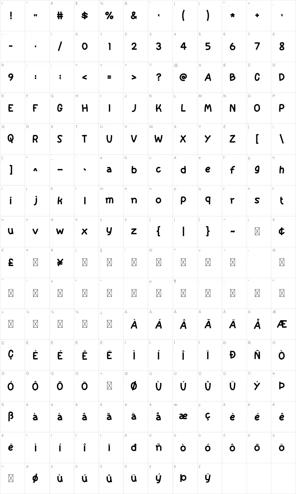 Owlyfont character map