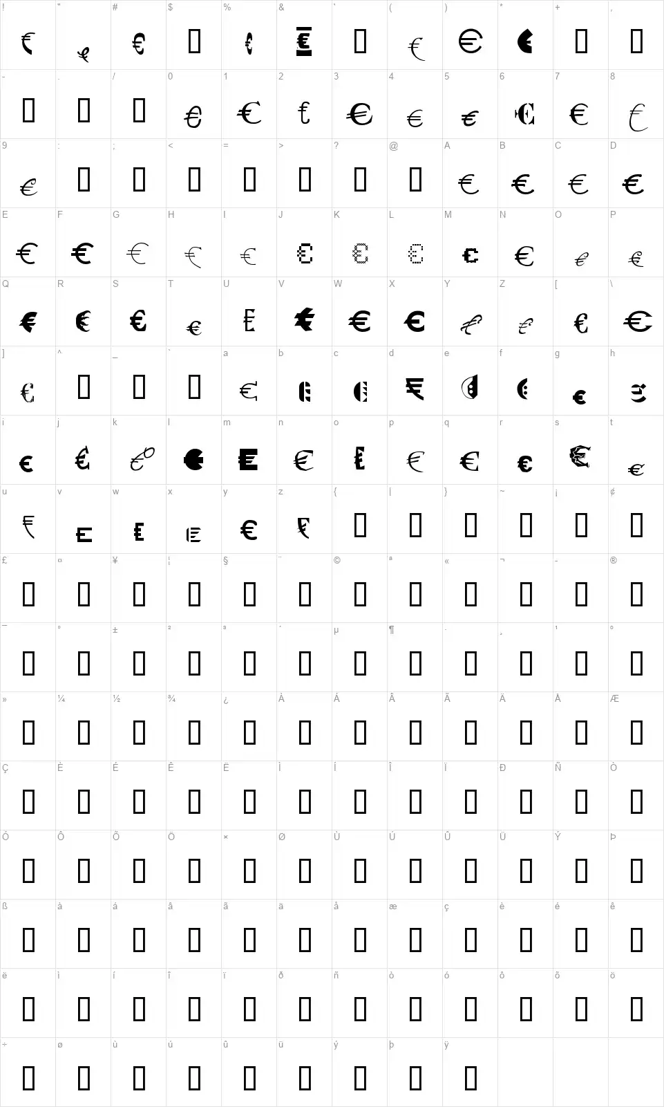 P22 Eurosfont character map