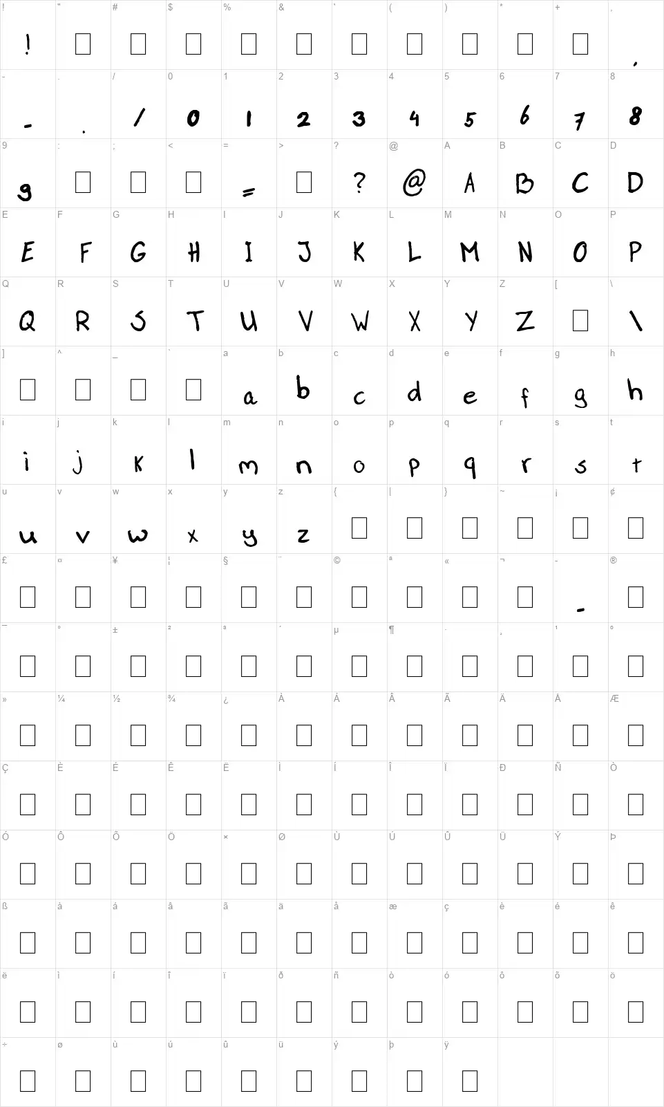 Paasse Handwritingfont character map