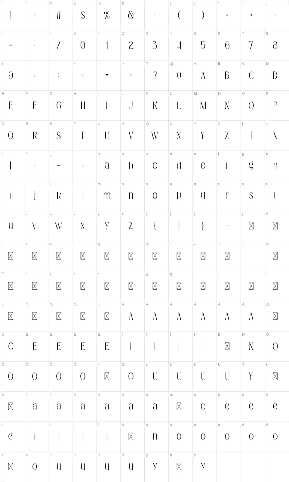 Panera Table des caractères Panerafont character map