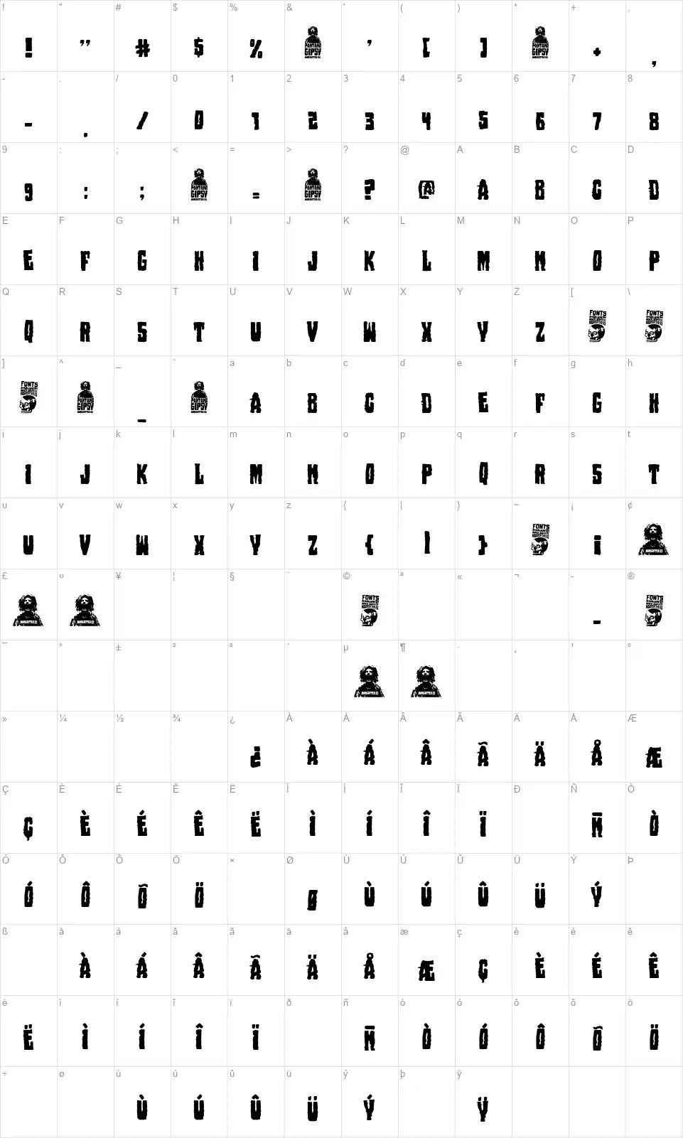 Pantano Gipsyfont character map