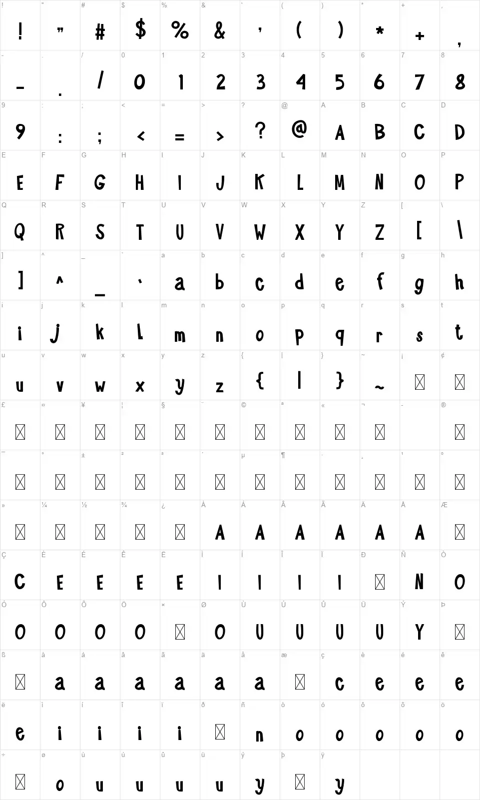 Papadog Table des caractères Papadogfont character map
