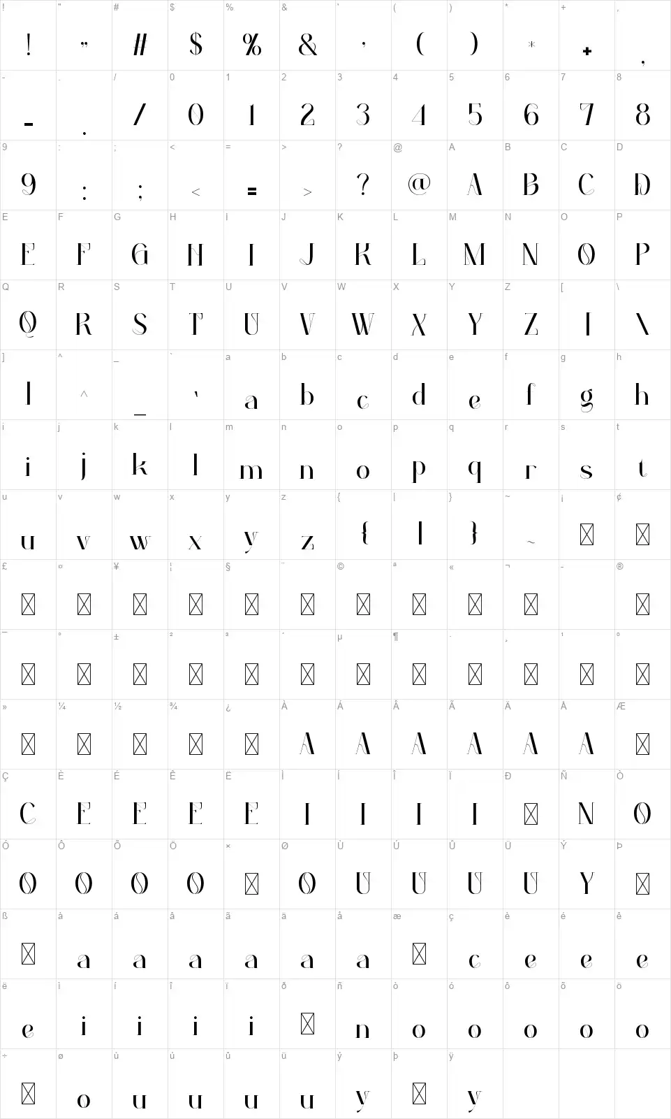 Paperus Table des caractères Paperusfont character map