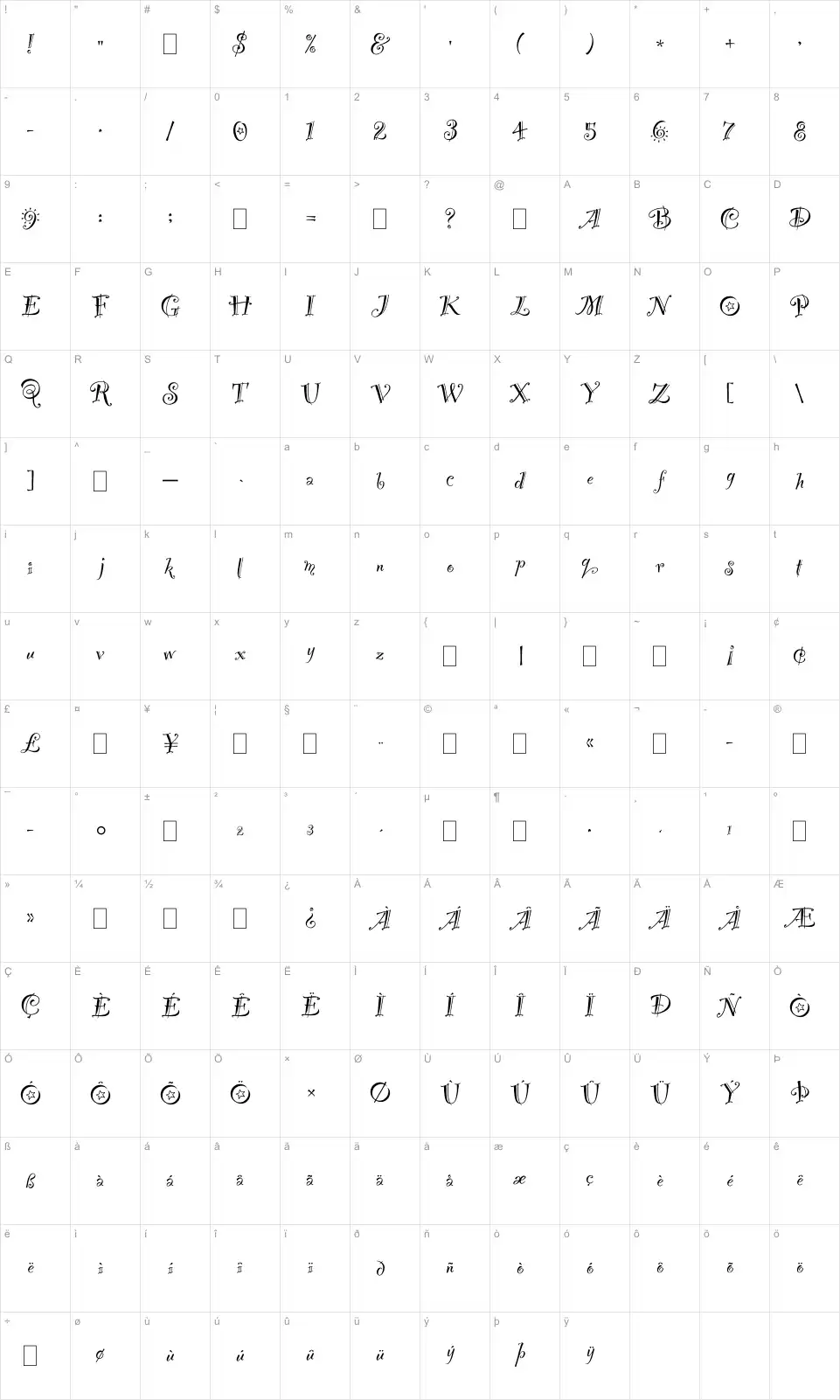 PartyLET plainfont character map