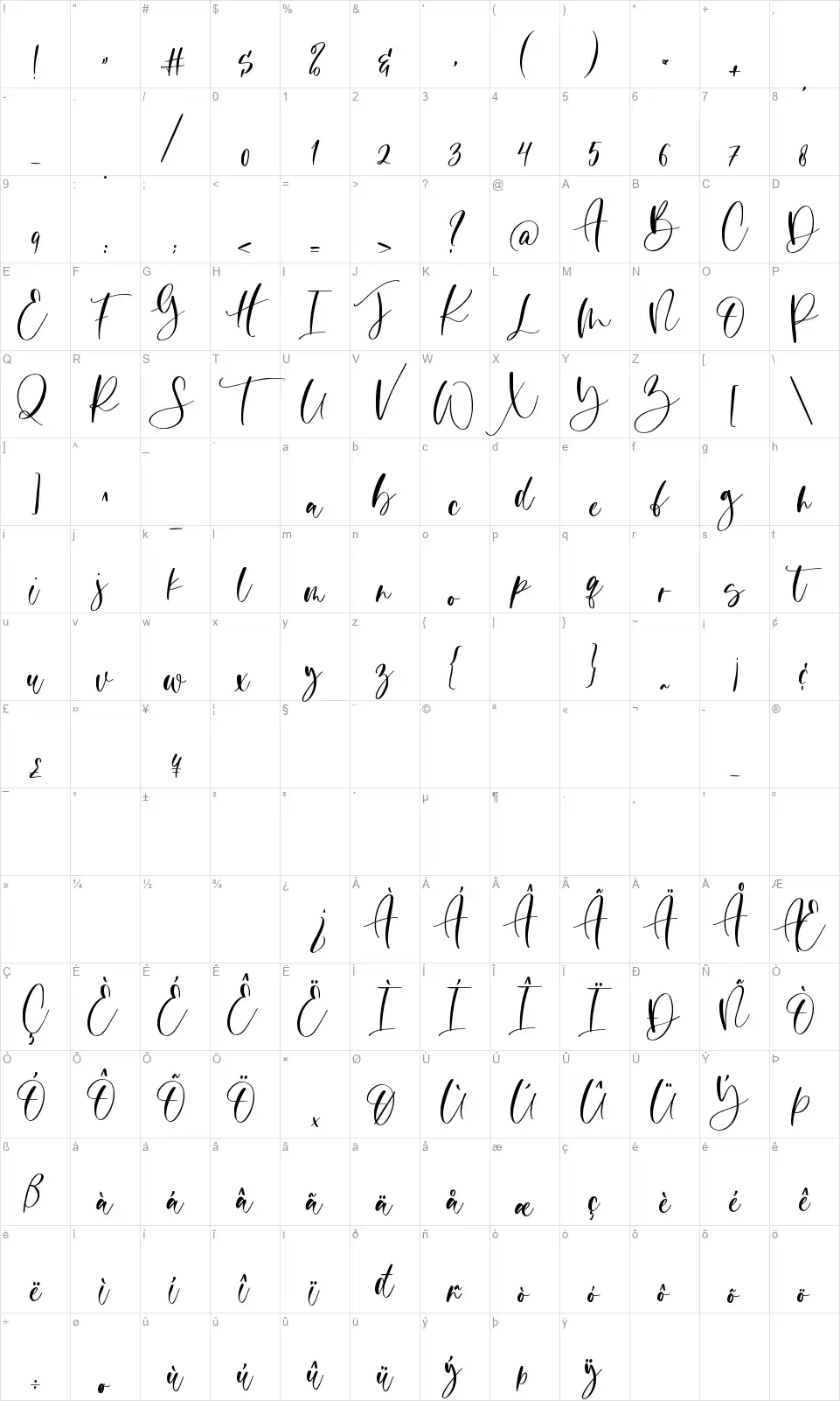 Pashminafont character map