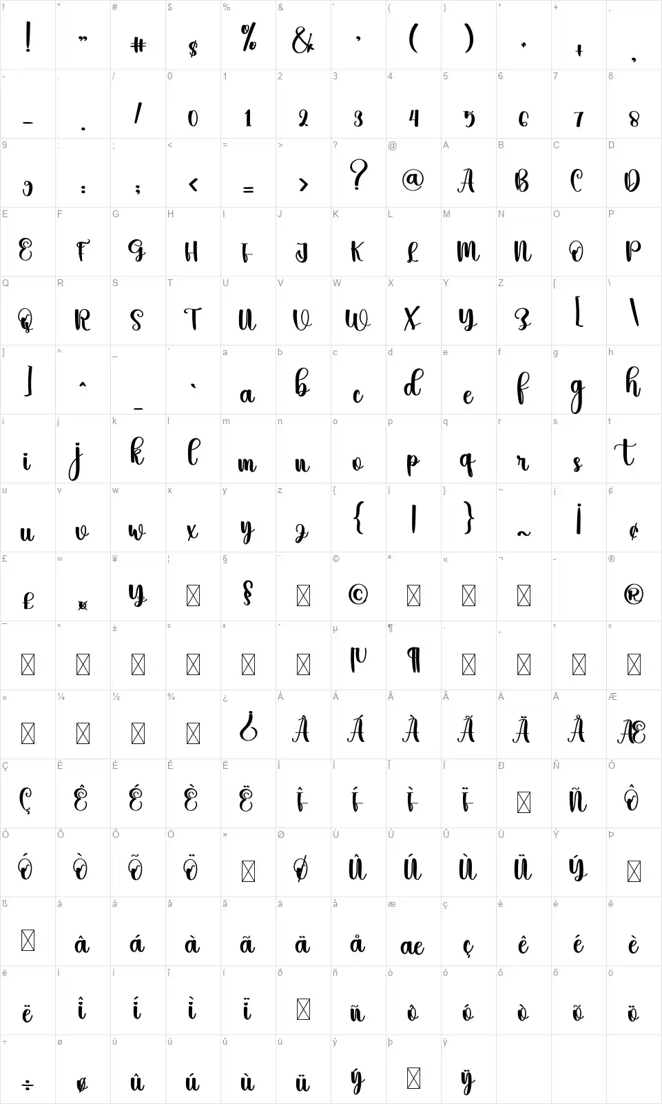Patahhatyfont character map