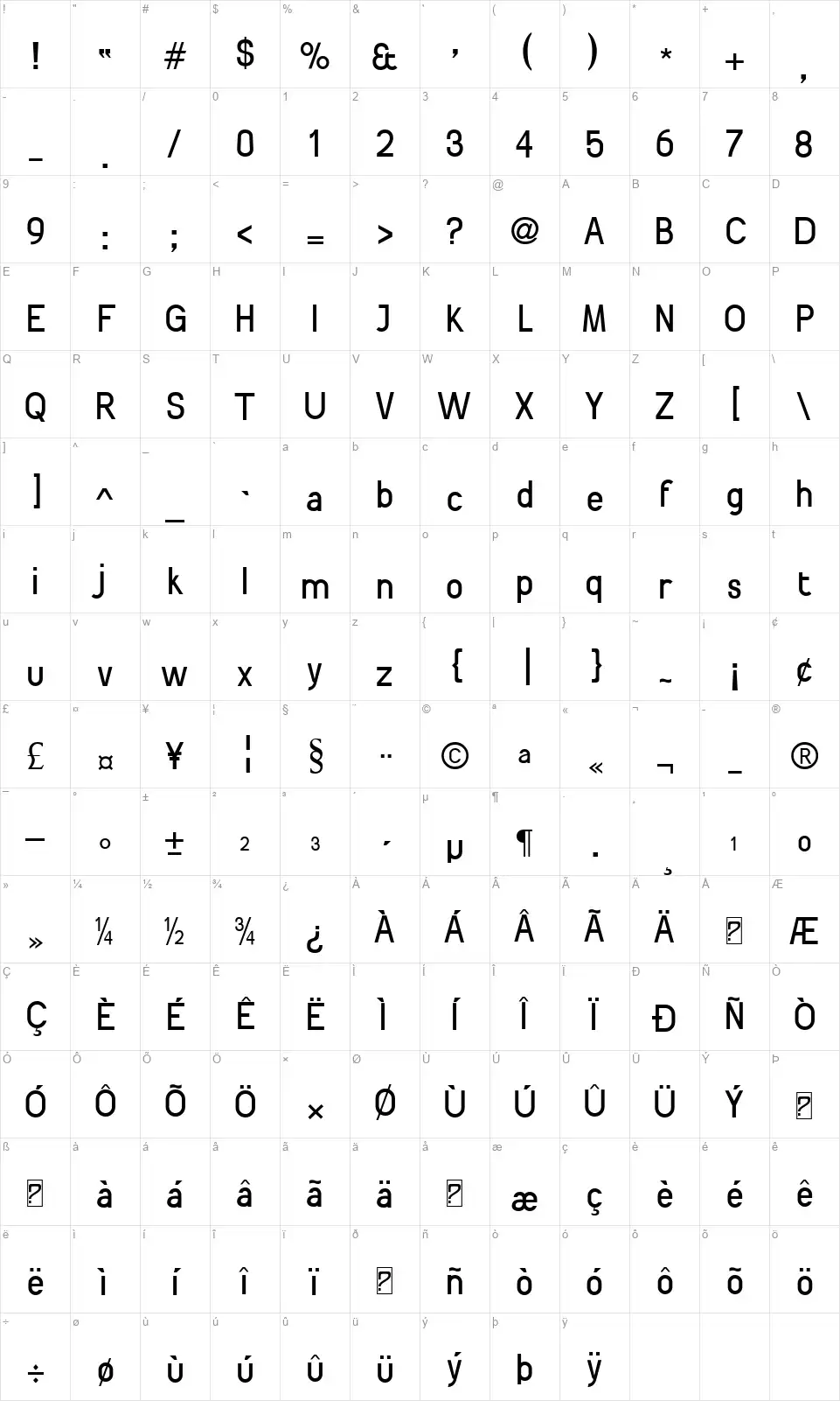 Patinio Neuefont character map