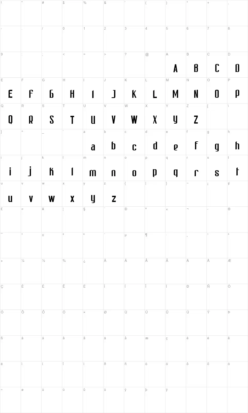 Patinio Ricardofont character map