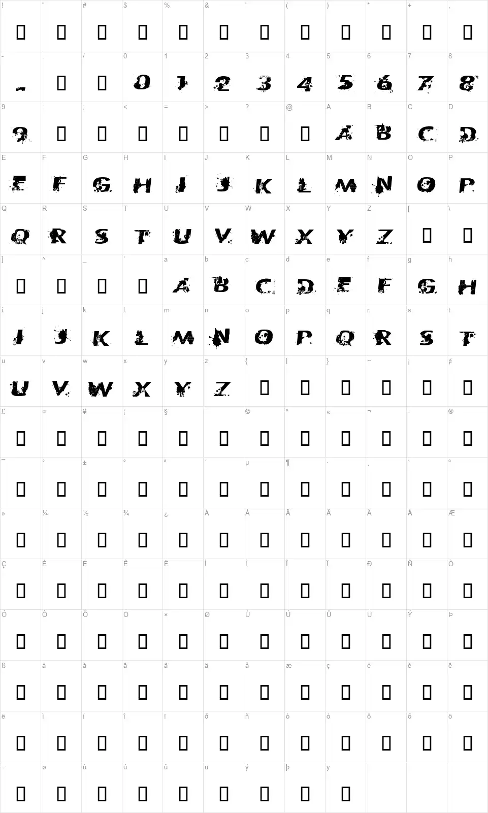 Patriotes 1837font character map